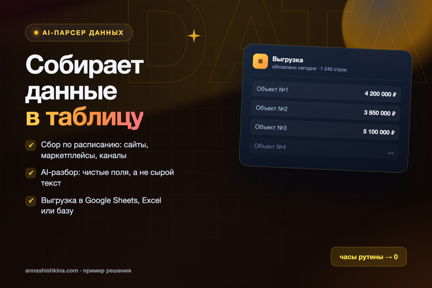 AI-парсер данных