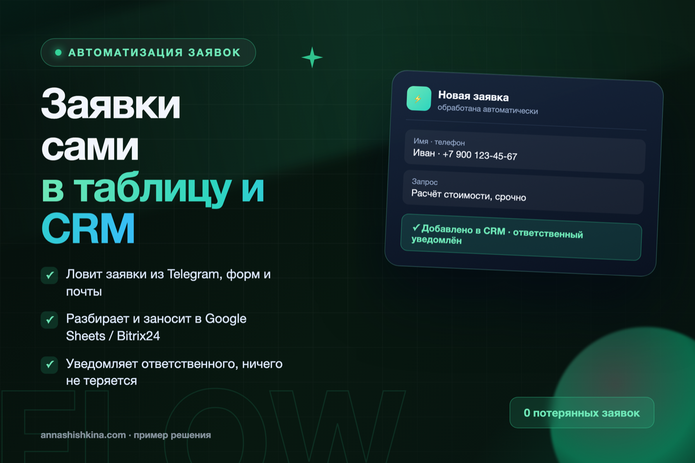Автоматизация заявок